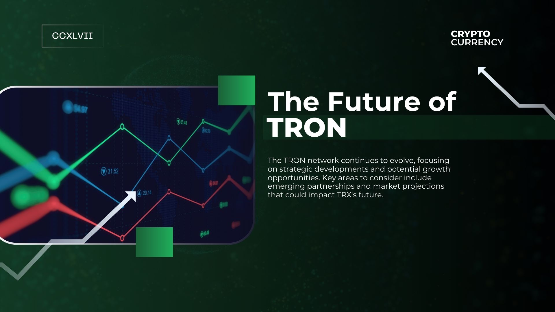 Graphic reading "the future of TRON".